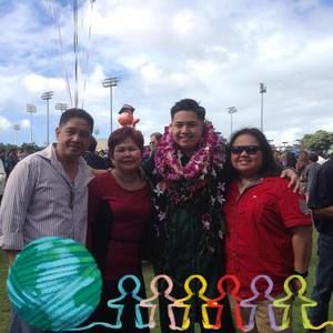 Meet your Posher, Fred